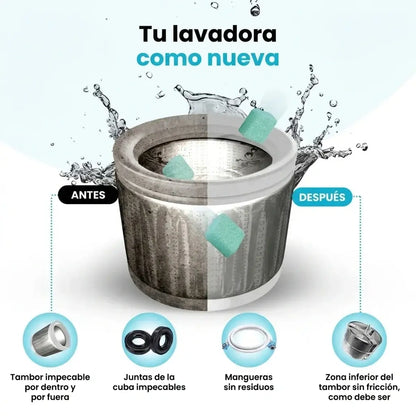 PURE CYCLE: LIMPIADOR PROFESIONAL PARA LAVADORAS
